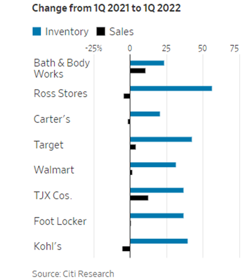 Kohl's shares stumble after bad earnings miss