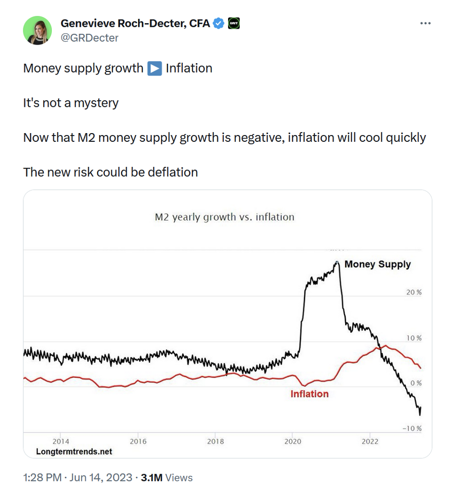 Fed Holds Rates Steady But Expects More Increases; The End Of The Fed's ...